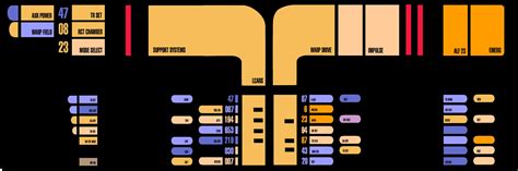 Starship Control Panel