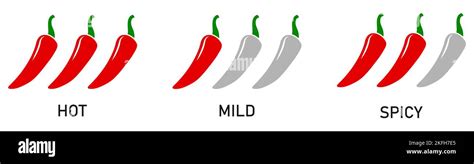 Hot Pepper Icons Peppery Levels Mild Spicy And Hot Vector Illustration Isolated On White