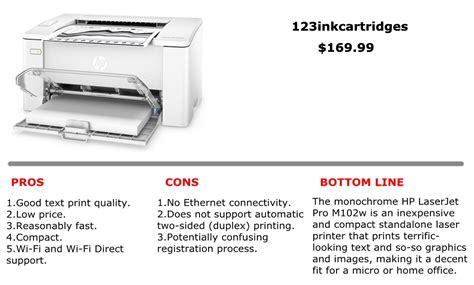 HP LaserJet Pro M102w Wireless Laser Printer is ON SALE now at 123ink ...