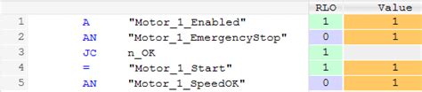 Training Programming Siemens Stl Tia Portal