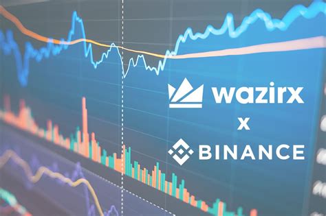 Wazirx And Binance Deteriorating Ties What You Should Know