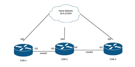 Usb Drive Visio Stencil Clip Art Library