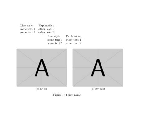 tables - Column-layout tabular in subfigure - TeX - LaTeX Stack Exchange