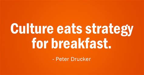 Culture Eats Strategy For Breakfast Culture Eats Strategy Corporate