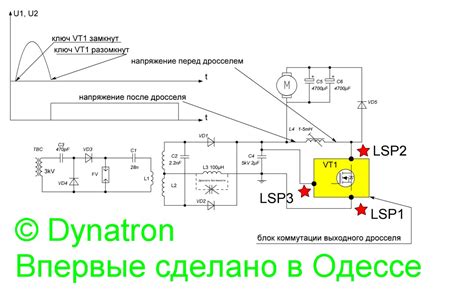 Тесла схемы генераторов