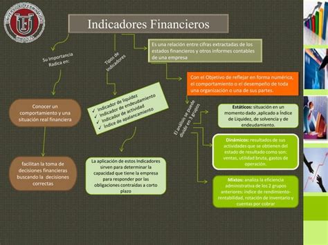 Presentación Indicadores Financieros Ppt