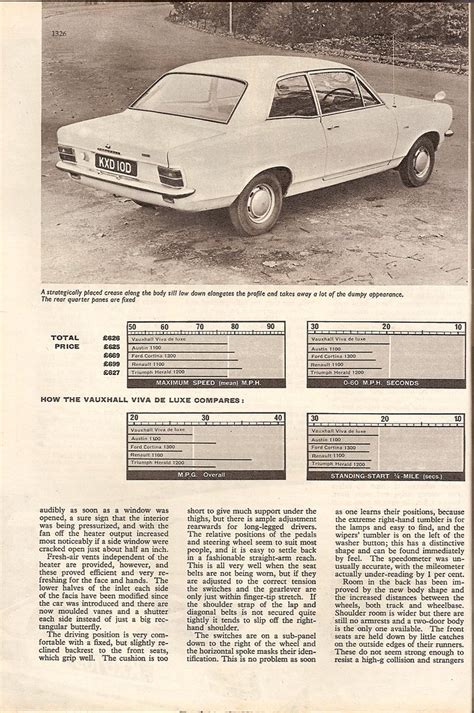 Vauxhall Viva De Luxe HB Road Test 1966 5 KXD10D No Da Trigger