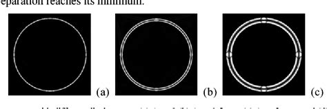 Figure 3 From Design And Application Of Circular Dammann Grating