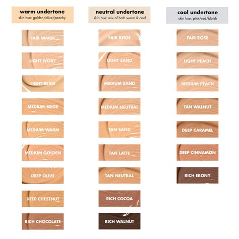 Correctores Hidratantes Hydrating Camo Concealer Elf