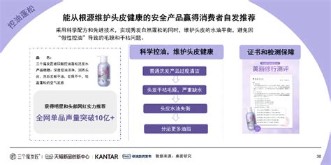 Kantar X 天猫tmic X 三个魔发匠｜2024功效洗护白皮书 C2cc传媒