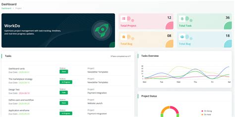 Dash SaaS Open Source ERP Multi-Workspace | WorkDo