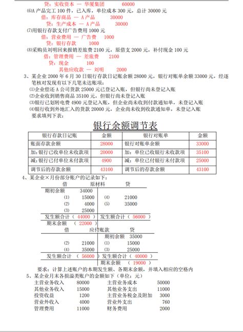 全套《初级会计学》复习资料题库合集知识总结，帮助你高分通过考试高中时科目不知道