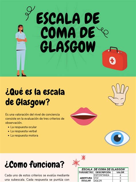 Escala De Coma De Glasgow Pdf