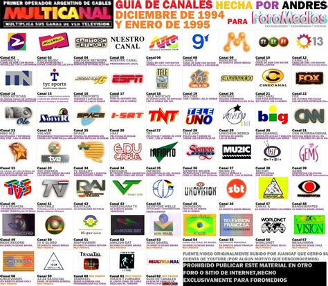 Grilla De Canales De Multicanalcapital Federal Y Gba De Diciembre De 1994 Y Enero De 1995