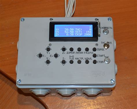 Proel stm 11 4 контроллер инструкция