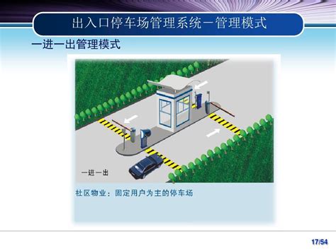 智能停车场管理系统组成及原理word文档在线阅读与下载无忧文档