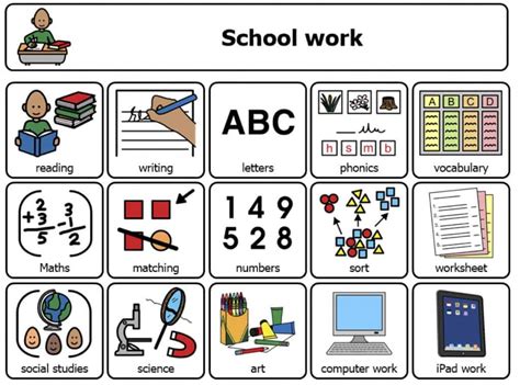 Supporting Children With Autism Spectrum Disorder Using A Visual