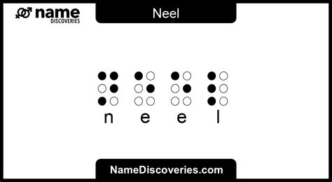 Neel Name Meaning And Origin