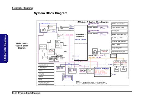 Clevo Nv Pnh Nv Pnj Nv Pnk Nv P D Ver Schematic For