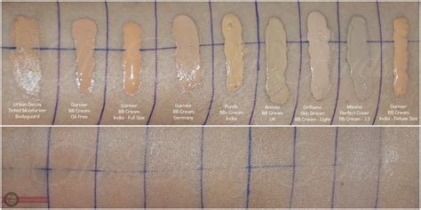 The Beauty Finds My 10 Bb Cream Collection Swatches And Comparison