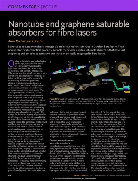 PDF Nanotube And Graphene Saturable Absorbers For Fibre Lasers