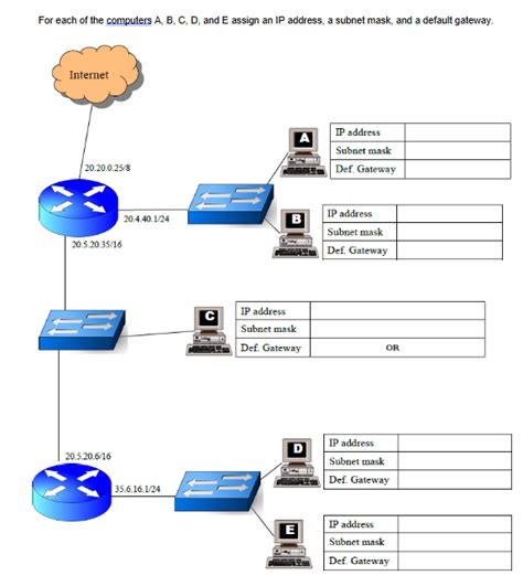 Solved All Boxes Must Be Answered Show Steps And Ip Chegg