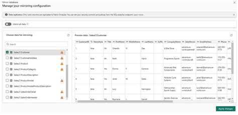 Medallion Architecture In Microsoft Fabric By Valentin Loghin Medium