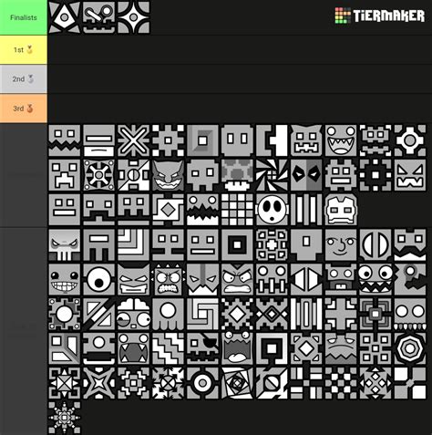 Geometry Dash All Icons Tier List (Community Rankings) - TierMaker