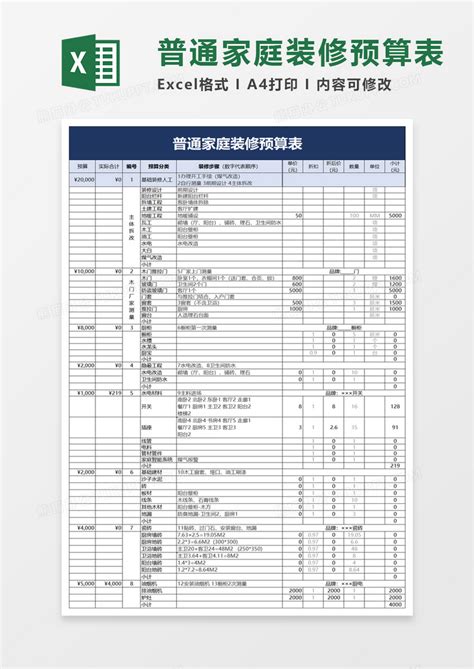 普通家庭装修预算表excel模板下载家庭装修图客巴巴