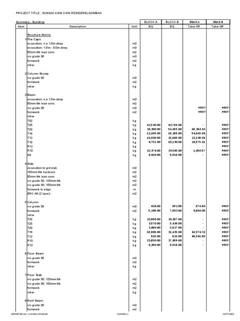 Taking Off Template | PDF