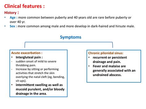 Pilonidal sinus | PPT