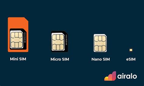 How To Install An ESIM With A QR Code Airalo Blog