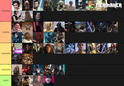 Star Wars Characters Ranked Tier List Community Rankings TierMaker