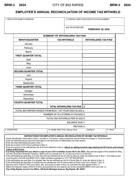 Form Brw 3 Download Fillable Pdf Or Fill Online Employers Annual