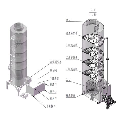 工业废气吸附洗涤拦截高效旋流板净化塔 工业废气治理vocs处理烟尘净化大气污染防治污水固废处理 深圳天得一