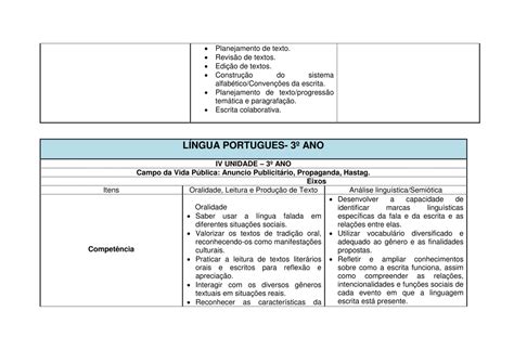 Plano De Aula Lingua Portuguesa Completo Habilidades Bncc Images Hot