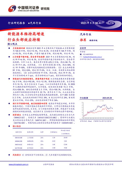 汽车行业：新能源车维持高增速 行业头部效应持续 洞见研报 行业报告