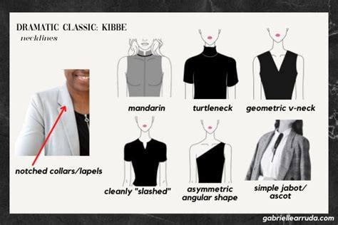 Ultimate Kibbe Dramatic Classic Style Guide Dramatic Classic Classic Style Outfits Dramatic