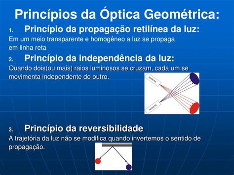 PPT Óptica Geométrica Professor Adelício PowerPoint Presentation