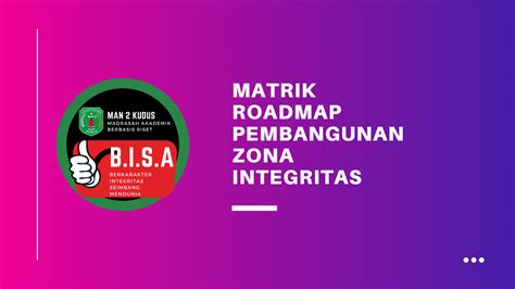 Matrik Roadmap Pembangunan Zona Integritas Man Kudus