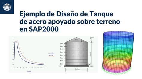 Ejemplo de Diseño de Tanque de acero apoyado sobre terreno en SAP2000