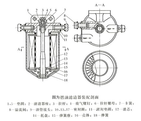 柴油发电机燃油滤清器的结构原理及使用方法 江苏星光动力集团