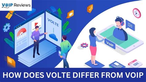 How To Compare Volte Vs Voip Key Differences Guide