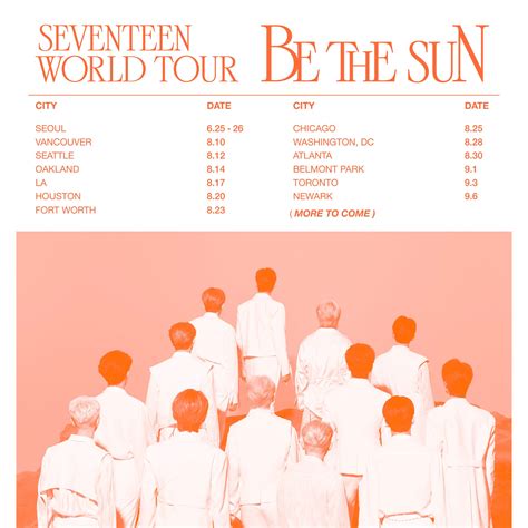 Seventeen April 2022