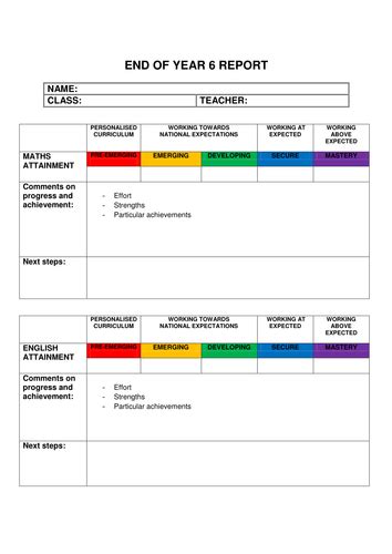 End Of Year Report Template Editable Teaching Resources