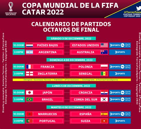 ¿dónde Ver Los Partidos De Octavos De Final Del Mundial En Colombia