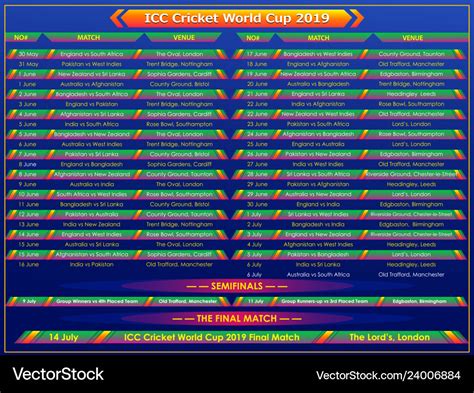 Cricket world cup 2019 match schedule sports Vector Image