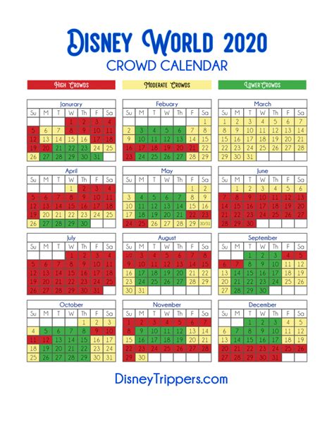 Navigating The Crowds A Comprehensive Guide To March 2025 Travel