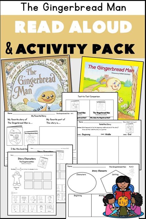 The Gingerbread Man Read Aloud Lesson Plans Story Elements Opinion