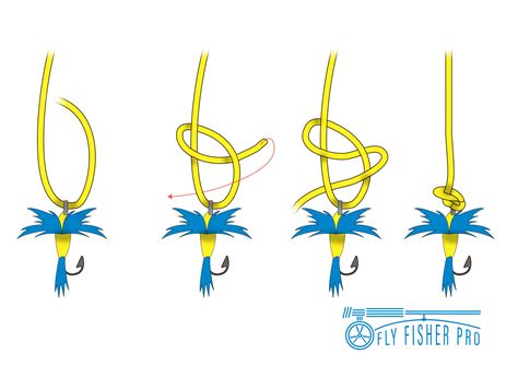 How To Tie A Davy Knot Fly Fishing Knots